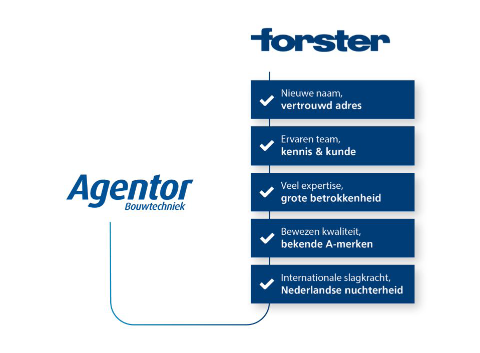 Nieuwe naam voor Agentor: Forster N.V. Nederland